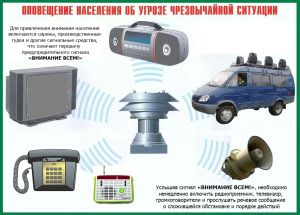 В Челябинской области проверят систему оповещения населения